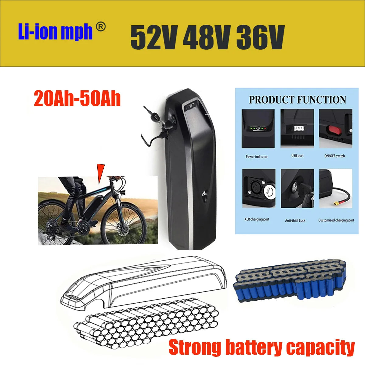 high capacity battery Packs
